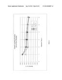 SYSTEMS AND METHODS FOR IMPROVED METAL RECOVERY USING AMMONIA LEACHING diagram and image