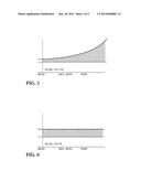 CONSTANT ACCELERATION HYDROCUTTING SYSTEM diagram and image