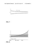 CONSTANT ACCELERATION HYDROCUTTING SYSTEM diagram and image