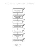 MUSICAL SCORE DISPLAY CONVERSION SYSTEM diagram and image