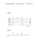 SOUND SIGNAL ANALYSIS APPARATUS, SOUND SIGNAL ANALYSIS METHOD AND SOUND     SIGNAL ANALYSIS PROGRAM diagram and image