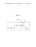 SOUND SIGNAL ANALYSIS APPARATUS, SOUND SIGNAL ANALYSIS METHOD AND SOUND     SIGNAL ANALYSIS PROGRAM diagram and image