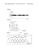 SOUND SIGNAL ANALYSIS APPARATUS, SOUND SIGNAL ANALYSIS METHOD AND SOUND     SIGNAL ANALYSIS PROGRAM diagram and image