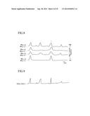 SOUND SIGNAL ANALYSIS APPARATUS, SOUND SIGNAL ANALYSIS METHOD AND SOUND     SIGNAL ANALYSIS PROGRAM diagram and image