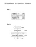 SOUND SIGNAL ANALYSIS APPARATUS, SOUND SIGNAL ANALYSIS METHOD AND SOUND     SIGNAL ANALYSIS PROGRAM diagram and image