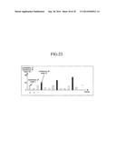 SOUND SIGNAL ANALYSIS APPARATUS, SOUND SIGNAL ANALYSIS METHOD AND SOUND     SIGNAL ANALYSIS PROGRAM diagram and image