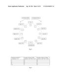 SYSTEM AND METHOD FOR ANALYSIS AND CREATION OF MUSIC diagram and image