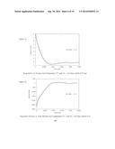 Transparent Impact Resistant System diagram and image