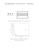 Transparent Impact Resistant System diagram and image