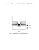 Transparent Impact Resistant System diagram and image