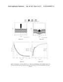 Transparent Impact Resistant System diagram and image