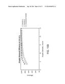 Mist Elimination and Pollutant Removal Device and Method diagram and image