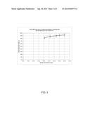 PROCESSES FOR THE REJUVENATION OF AN AMINE ACID GAS ABSORBENT USED IN AN     ACID GAS RECOVERY UNIT diagram and image