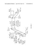 Card Printing and Protection Method and System diagram and image