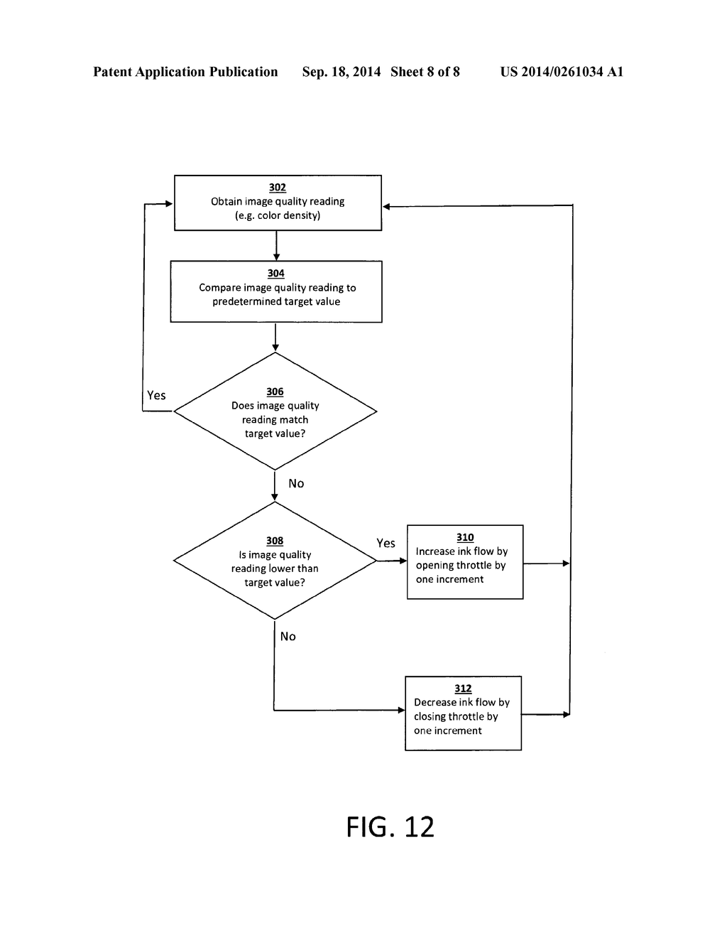 INK FOUNTAIN APPARATUS AND METHOD OF ADJUSTING INK FLOW FOR A FLEXOGRAPHIC     PRINTING APPARATUS - diagram, schematic, and image 09