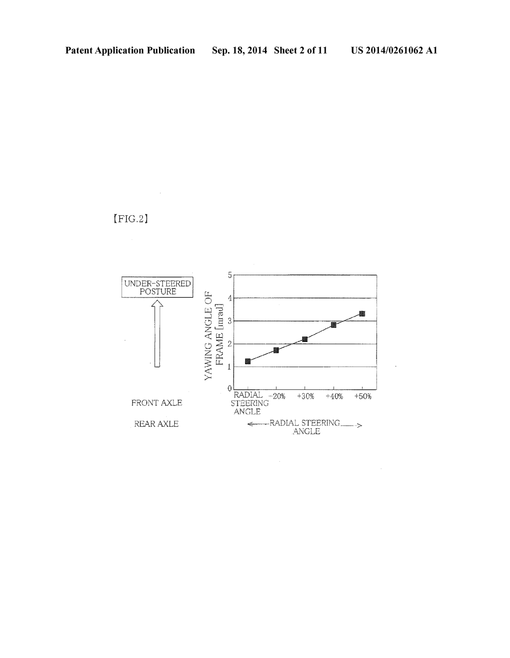 METHOD AND DEVICE FOR STEERING TRUCK OF RAILWAY VEHICLE, AND TRUCK - diagram, schematic, and image 03