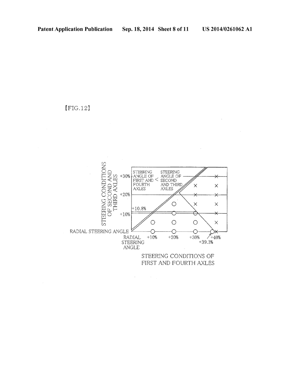 METHOD AND DEVICE FOR STEERING TRUCK OF RAILWAY VEHICLE, AND TRUCK - diagram, schematic, and image 09