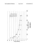 USE OF AN ADDITIVE AND PAVING GRADE ASPHALT IN SHINGLE COATING ASPHALT     COMPOSITION MANUFACTURE diagram and image