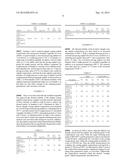 USE OF AN ADDITIVE AND PAVING GRADE ASPHALT IN SHINGLE COATING ASPHALT     COMPOSITION MANUFACTURE diagram and image