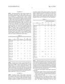 USE OF AN ADDITIVE AND PAVING GRADE ASPHALT IN SHINGLE COATING ASPHALT     COMPOSITION MANUFACTURE diagram and image