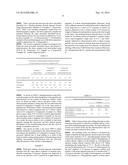 PROCESS FOR MANUFACTURING TITANIUM DIOXIDE PIGMENTS USING ULTRASONICATION diagram and image