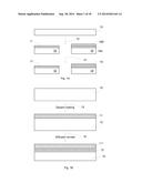 Methods and apparatuses for roll-on coating diagram and image