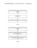 Methods and apparatuses for roll-on coating diagram and image