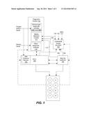ENGINE DIAGNOSTICS WITH SKIP FIRE CONTROL diagram and image