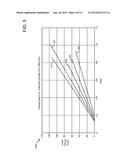 REDUCING TURBOCHARGED ENGINE OVERHEATING diagram and image