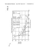 REDUCING TURBOCHARGED ENGINE OVERHEATING diagram and image