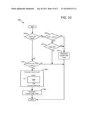 REDUCING TURBOCHARGED ENGINE OVERHEATING diagram and image