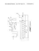 SYSTEM AND MEHTOD TO PRODUCE MAPLE SYRUP diagram and image