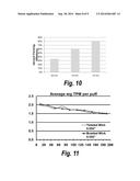 ELECTRONIC SMOKING ARTICLE WITH IMPROVED STORAGE AND TRANSPORT OF AEROSOL     PRECURSOR COMPOSITIONS diagram and image