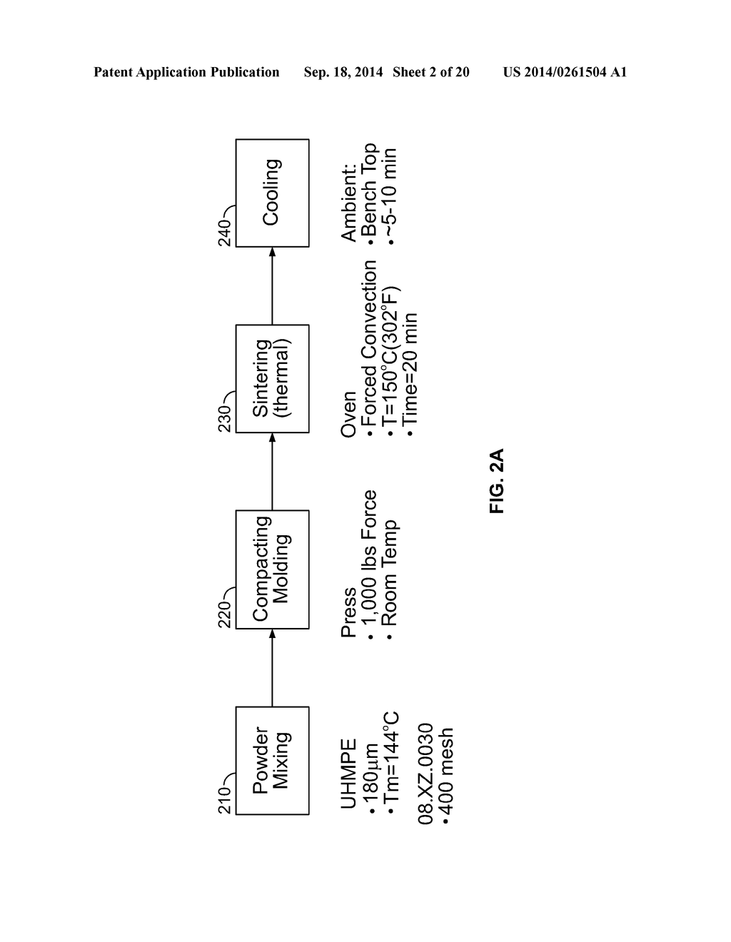 SMOKELESS TOBACCO ARTICLE - diagram, schematic, and image 03