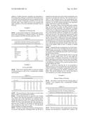 Nicotine Chewing Gum With Improved Utilization Of Nicotine diagram and image