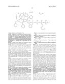 HAIR TREATMENT AGENT COMPRISING 4-MORPHOLINO-METHYL-SUBSTITUTED     SILICONE(S) diagram and image