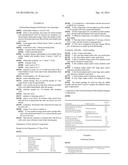 Automatic Dishwashing Detergent Compositions Comprising Ethercarboxylic     Acids Or Their Salts, Which Are Free Of Nonionic Surfactants diagram and image