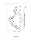 TUNING THE ANTI-REFLECTIVE, ABRASION RESISTANCE, ANTI-SOILING AND     SELF-CLEANING PROPERTIES OF TRANSPARENT COATINGS FOR DIFFERENT GLASS     SUBSTRATES AND SOLAR CELLS diagram and image