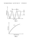 CUSTOMIZED COLOR PATTERNING OF PHOTOVOLTAIC CELLS diagram and image