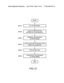 LIQUID TRANSPORTING APPARATUS AND LIQUID TRANSPORTING METHOD diagram and image