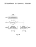 LIQUID TRANSPORTING APPARATUS AND LIQUID TRANSPORTING METHOD diagram and image