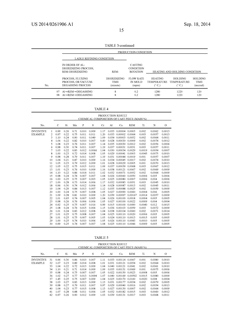 BEARING STEEL AND METHOD FOR PRODUCING SAME - diagram, schematic, and image 18