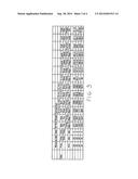 High Magnetic Hardening Assembly and Method diagram and image