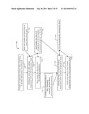 THERMOMECHANICAL PROCESSING OF ALPHA-BETA TITANIUM ALLOYS diagram and image