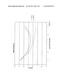 PROCESSES FOR IMPROVING FORMABILITY OF WROUGHT COPPER-NICKEL-TIN ALLOYS diagram and image