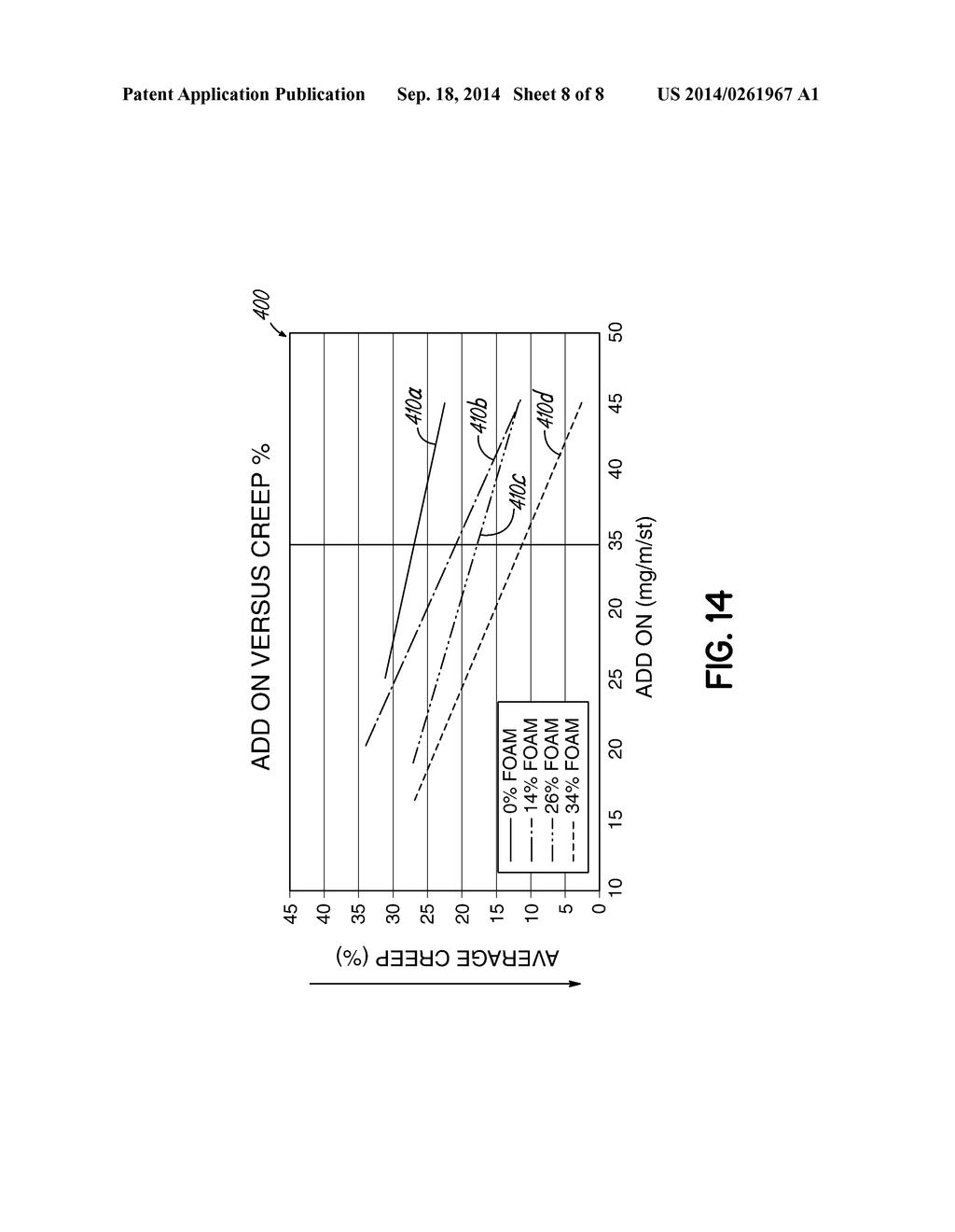 METHOD OF MANUFACTURING A PERSONAL HYGIENE PRODUCT - diagram, schematic, and image 09