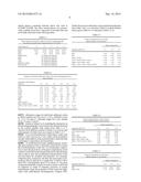 Microwave Sealing Of Inorganic Substrates Using Low Melting Glass Systems diagram and image