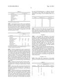 MULTI-LAYER FILMS HAVING UNIFORM CONTENT diagram and image