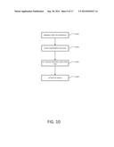 METHODS AND DEVICES FOR JETTING VISCOUS MEDIUM ON WORKPIECE diagram and image