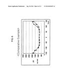 PLASMA PROCESSING APPARATUS AND PLASMA ETCHING APPARATUS diagram and image